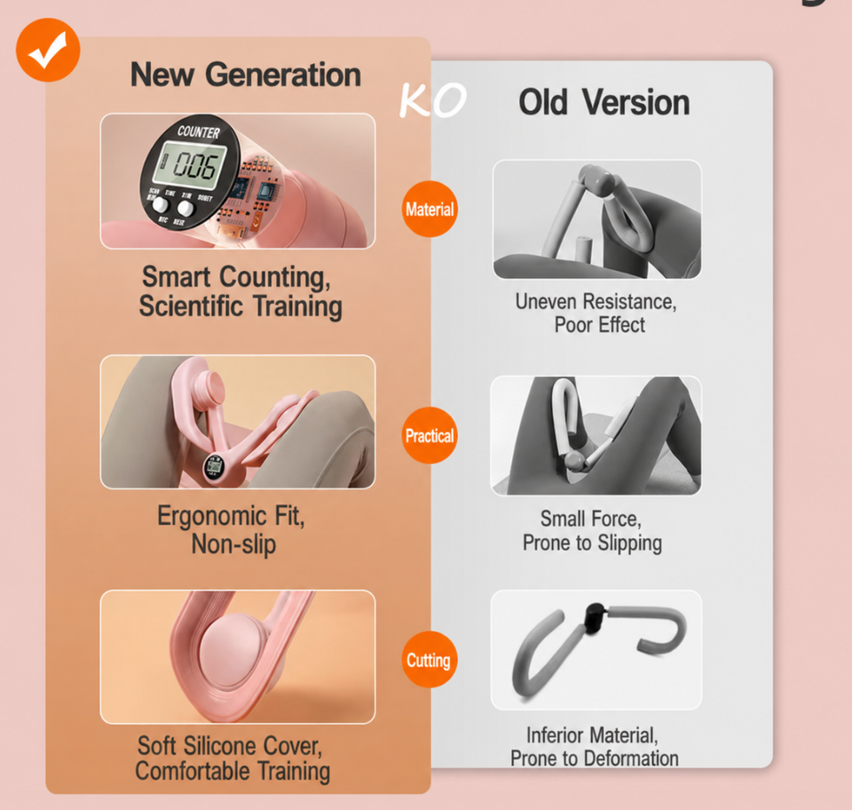 Pelvic Floor Trainer Leg-shaping Device Pelvic-girdle Hip-closing Corrector Yoga Accessory Leg-clamping Trainer Butt-lifting - Buy  Product on Alibaba.com