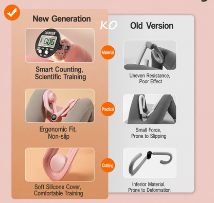 Pelvic Floor Trainer Leg-shaping Device Pelvic-girdle Hip-closing Corrector Yoga Accessory Leg-clamping Trainer Butt-lifting - Buy  Product on Alibaba.com